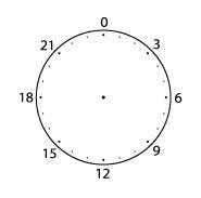 Mizushima Stamp: Schedule Circle
