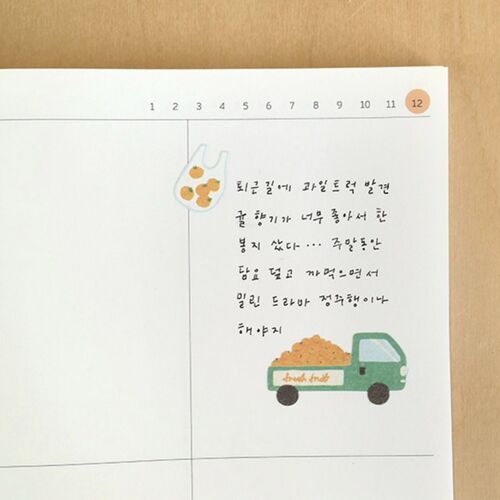 Suatelier Design Daily Deco Stickers: Fruit Shop